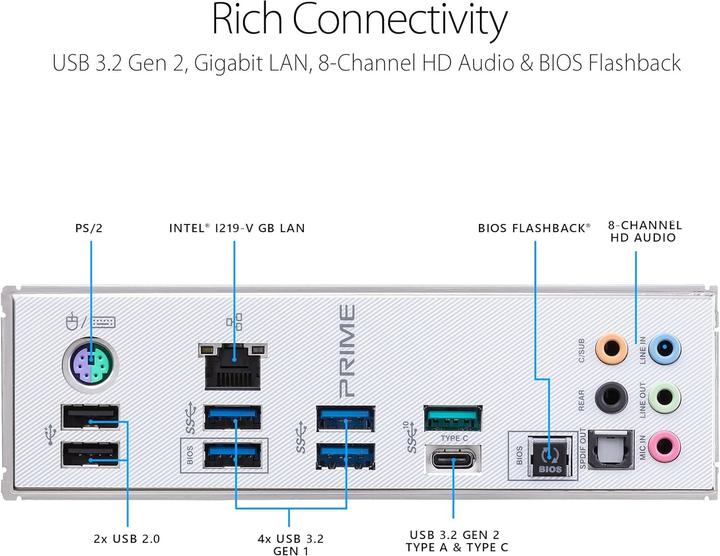 Produktbild ASUS Prime X299-A II (LGA 2066, Intel X299, ATX)