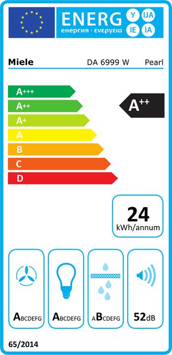 Energie-Label Miele DA6999W (Wandhaube)