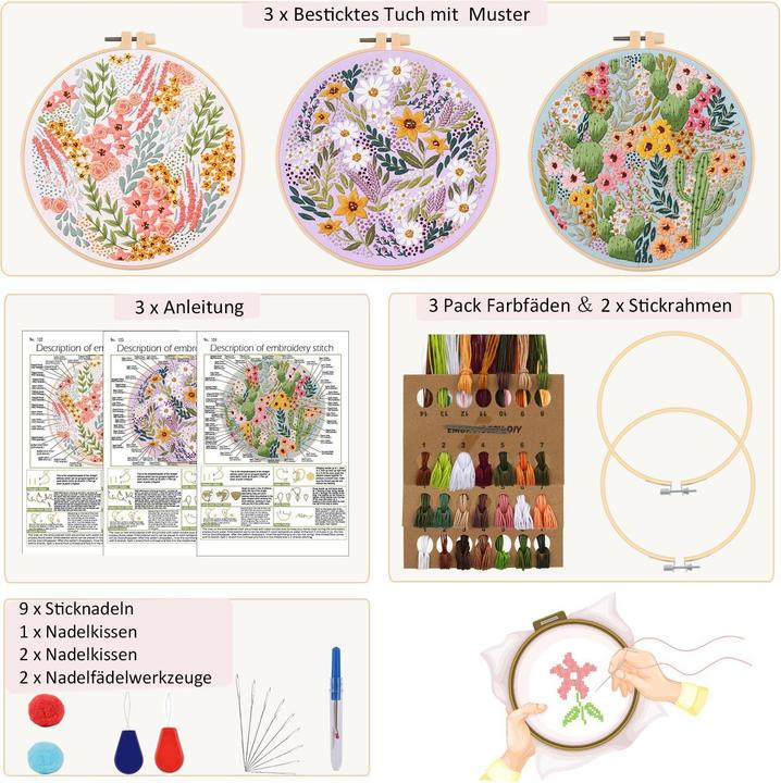 Actual product image Activity Board Stickset für Anfänger