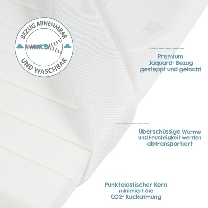 Actual product image Roba Air Balance Plus (45 x 85 cm)