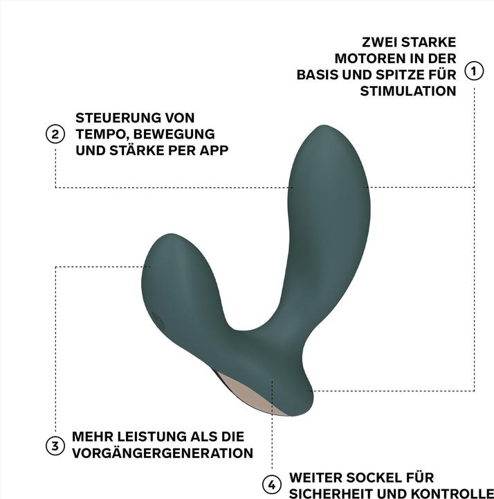 Produktbild LELO Hugo 2