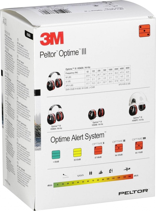 Actual product image 3M Peltor Optime III H540A (1 x)