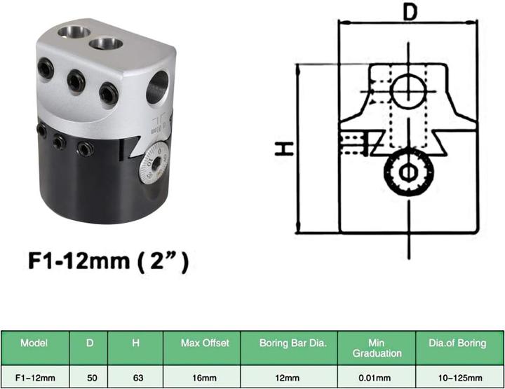 Actual product image vidaXL Bohrkopf-Set (12 mm)