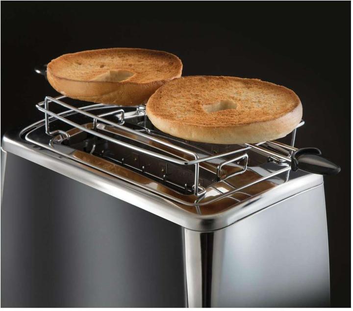 Actual product image Russell Hobbs Luna Moonlight