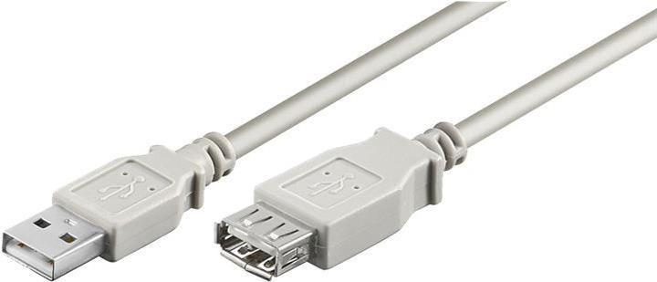 Actual product image Goobay USB A – USB A (1.80 m, USB 2.0)