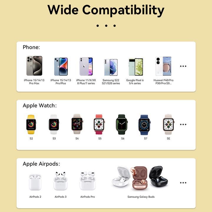 Actual product image Wekome 3in1 wireless charger with MagSafe for iPhone, Apple Watch and AirPods + mirror (yellow)