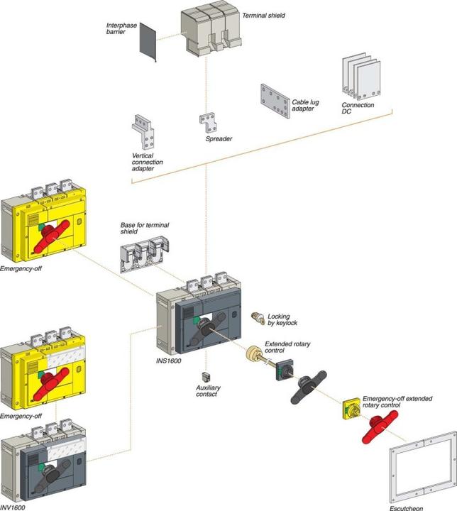 Produktbild Schneider Electric Schwarzer Drehantrieb für INS800/1600 31296