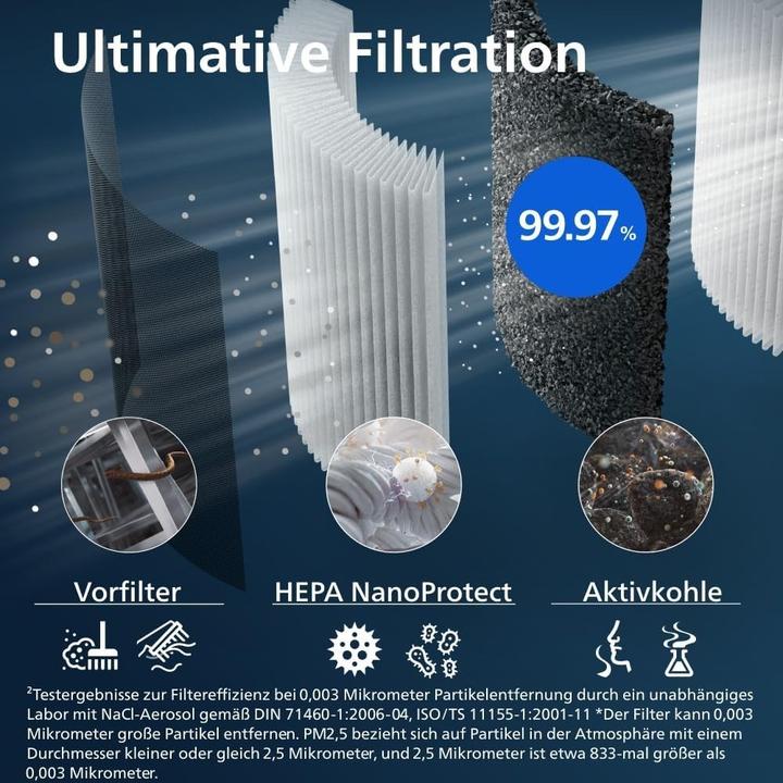 Produktbild Philips FY3437/00 (1 x)