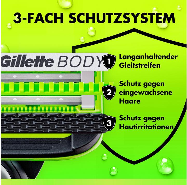 Image du produit Gillette Labs Body + Intimate