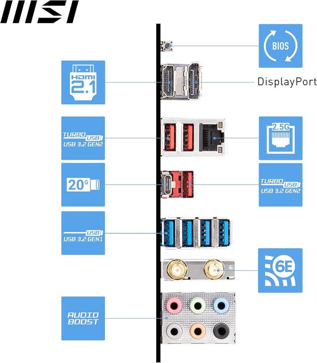 Produktbild MSI PRO B650-S WIFI (AM5, AMD B650, ATX)