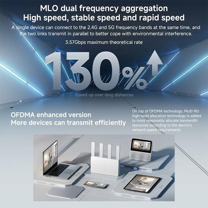 Actual product image Xiaomi BE3600