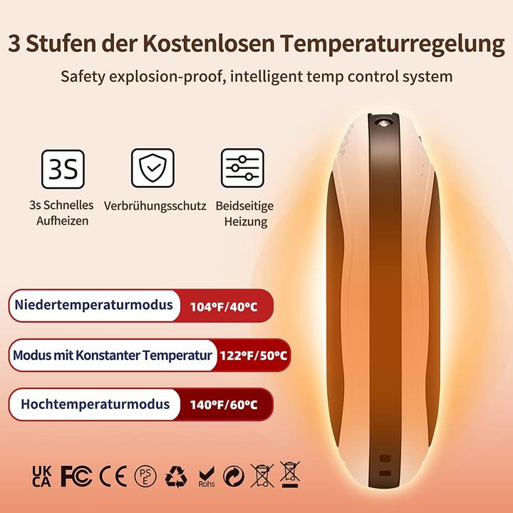 Actual product image Lomvset Electric Hand Warmer