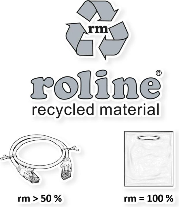 Produktbild Roline Netzwerkkabel (U/FTP, CAT6a, 1 m)