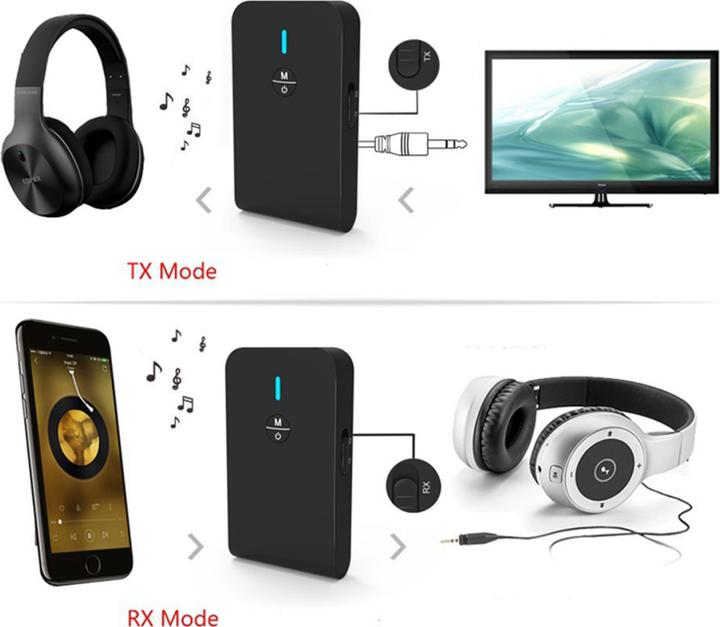 Produktbild Ueli Express 2 in 1 (Sender & Empfänger)