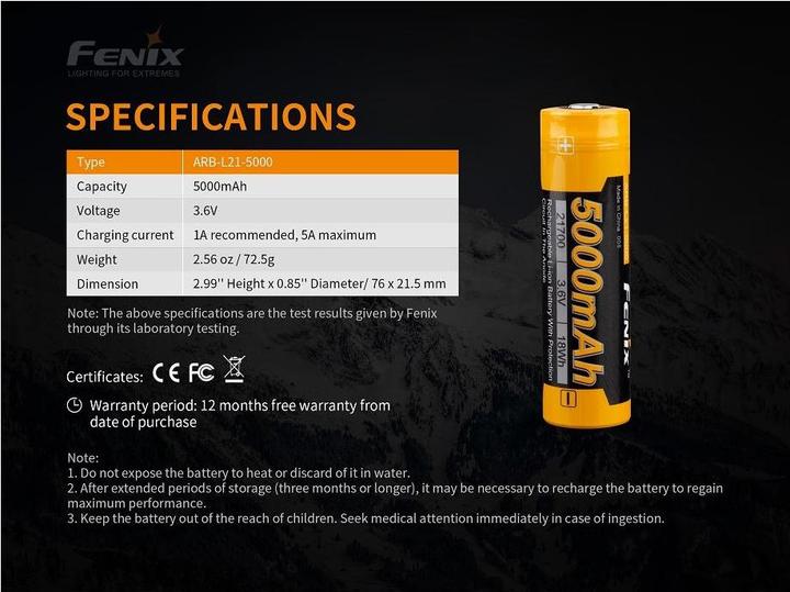 Actual product image