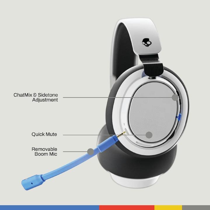 Actual product image Skullcandy SLYR Pro Playstation Gaming Wired Over Ear (Cable, Wireless)