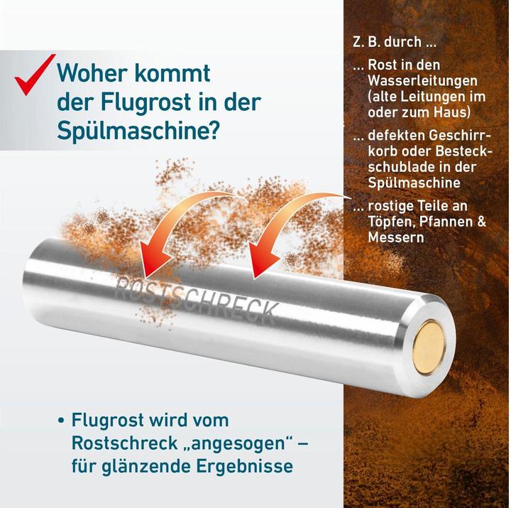 Actual product image Rokitta Rust scare