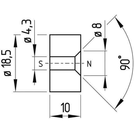 Schmersal Magnet, Automatisierung