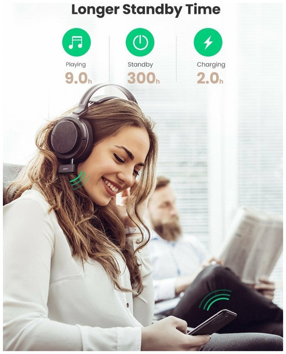 Produktbild Ugreen Autoadapter (Empfänger)