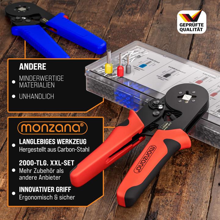 Immagine prodotto Monzana Pinze a crimpare (55 mm)