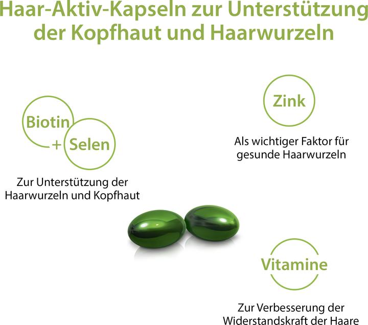 Actual product image Plantur 39 Active Hair Capsules (60 Piece, Capsules, 65 g)