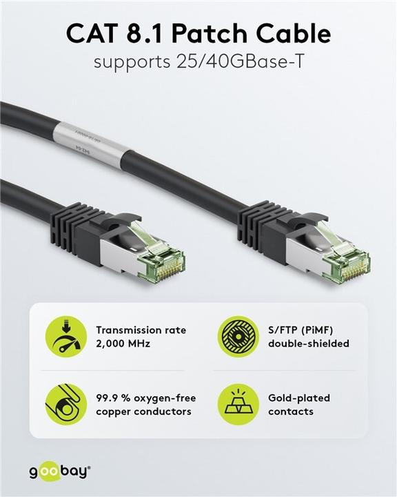 Image du produit Goobay Câble de réseau (S/FTP, CAT8.1, 0.50 m)