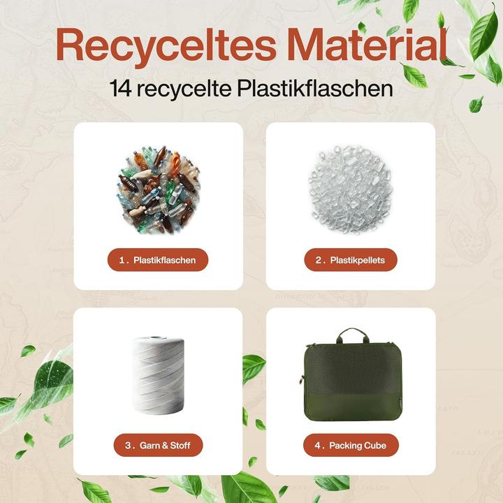 Produktbild Travel Dude 7-teiliges Packwürfel-Set