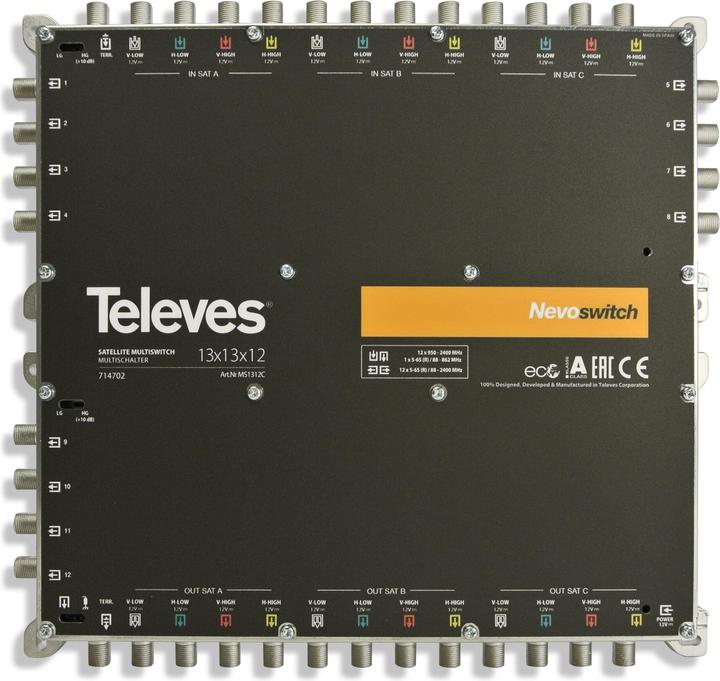 Televes Multiswitch 33,00cm (13") 12 cast NEVO cascadable o.NT MS1312C