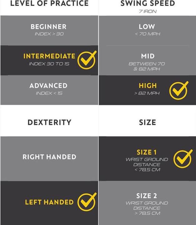 Actual product image Inesis GWO 500 (Left-handed)