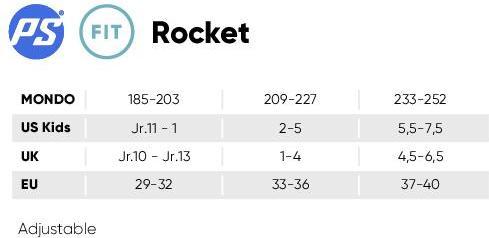 Actual product image Powerslide Kids Skates Rocket (29, 32)