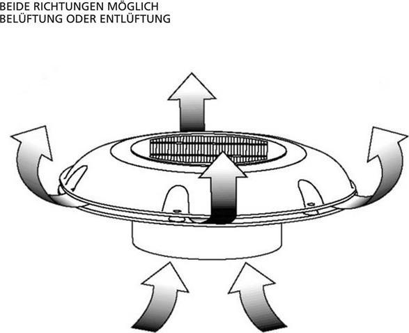 Produktbild Autosolar Solarlüfter (Solarkabel)