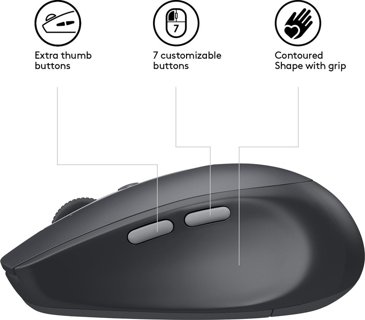 Image du produit Logitech M590 (Sans fil)