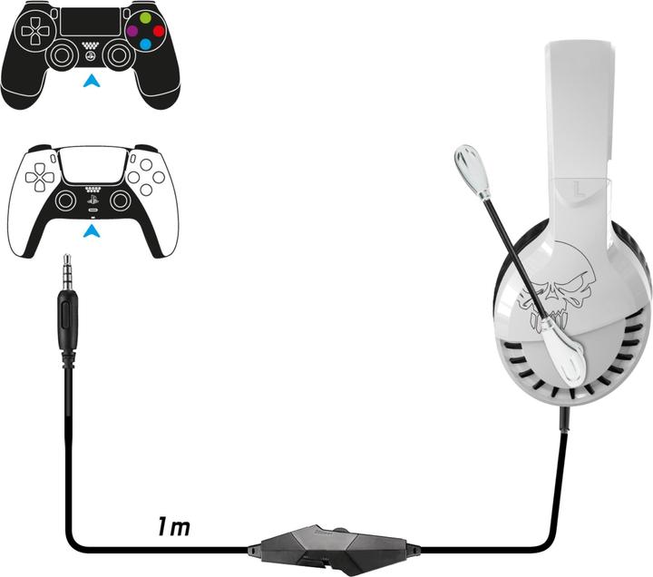 Produktbild Spirit Of Gamer Pro H3 (Kabelgebunden)