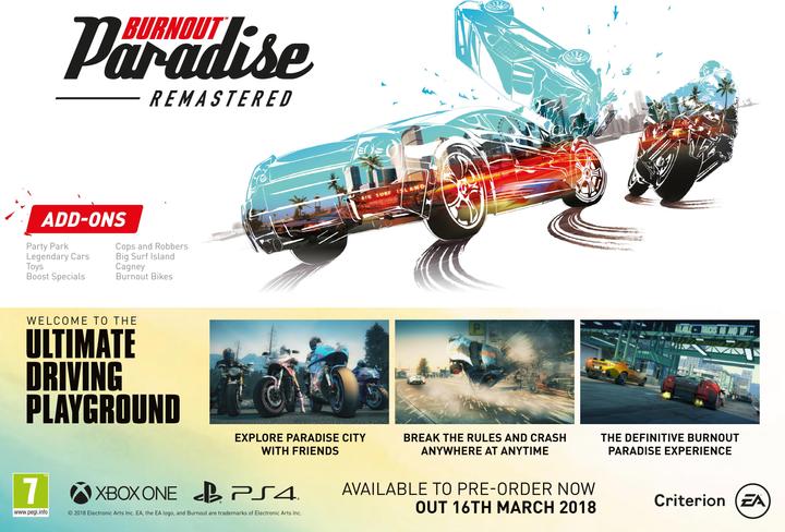 Produktbild EA Games Microsoft Burnout Paradise Remastered, Xbox One Überarbeitet (Xbox One S, DE, IT, FR, EN)