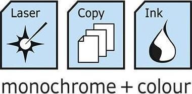 Actual product image Herma Transparent labels A3