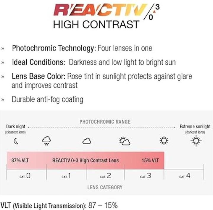Image du produit Julbo Fureur - Reactiv 0-3 (Transparent BLEU CLAIR, Bleu clair, REACTIV 0-3 Haut contraste)