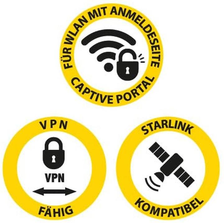 Produktbild Selfsat 5G WLAN-Router mit Panoramaantenne für stabiles Internet in Camper und Caravan