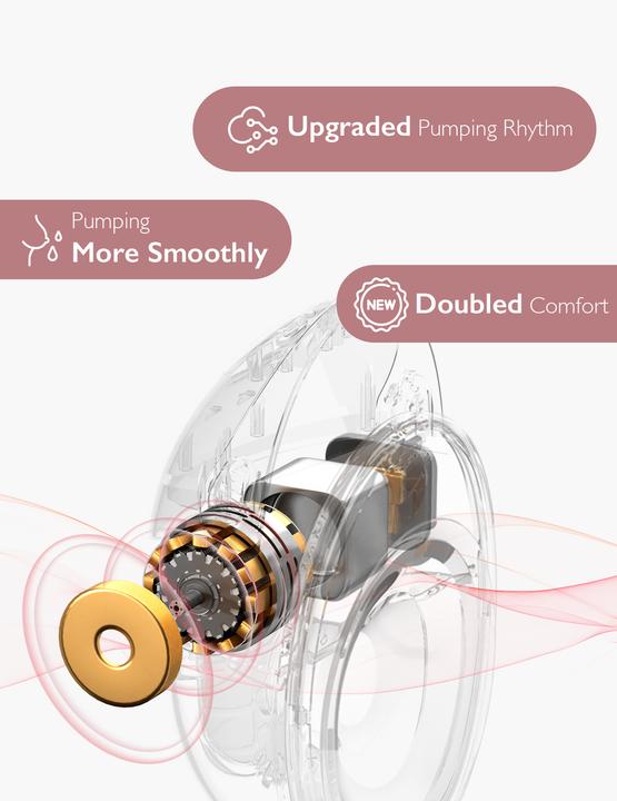 Actual product image Momcozy M6 Hands-free Breast Pump Red Double Packs