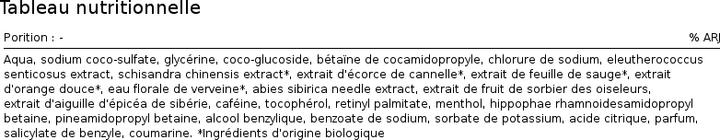 Actual product image Natura Siberica Alpha Wolfmale Invigorating Shower Gel (250 ml)