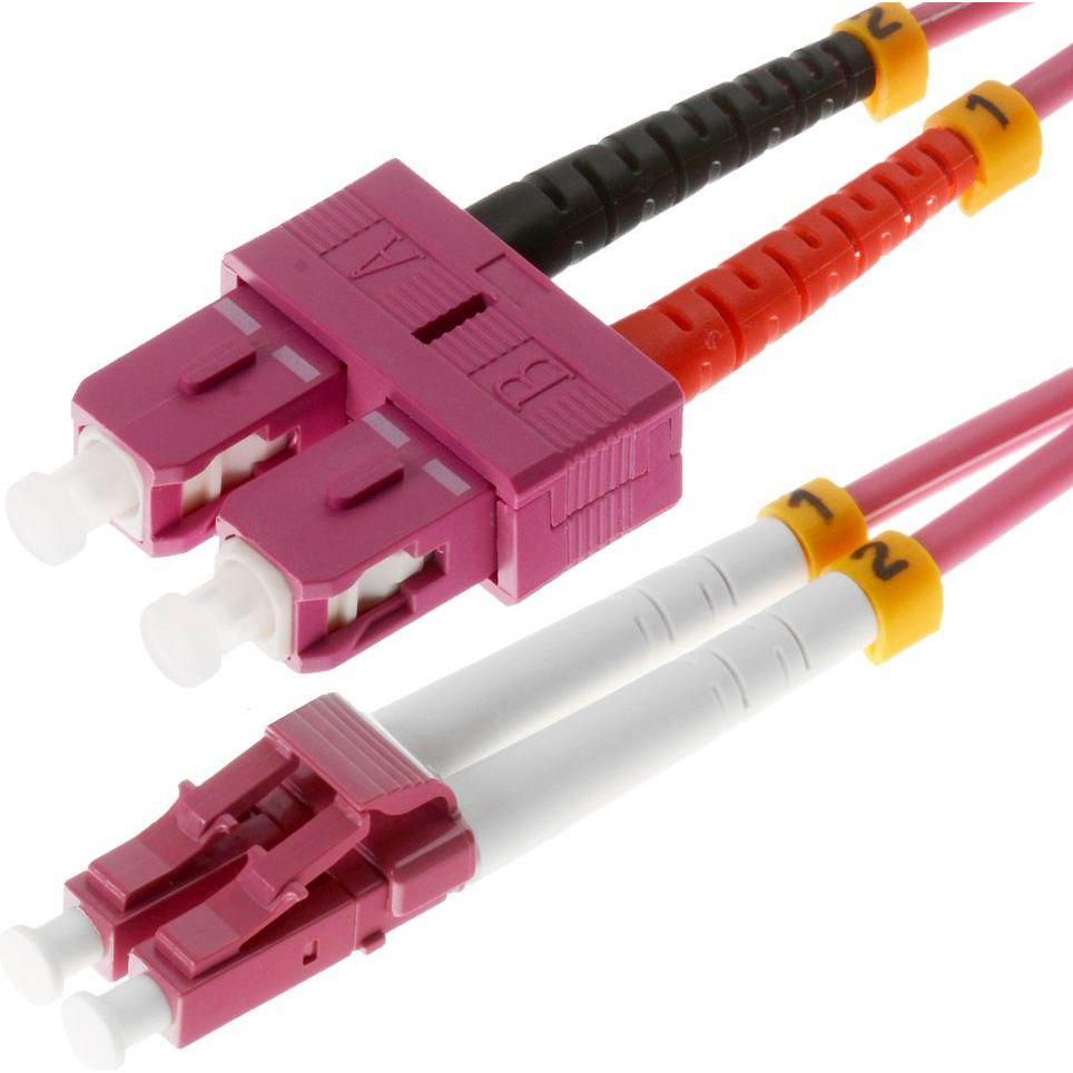 Helos LWL Patchkabel (1 m), Netzwerkkabel