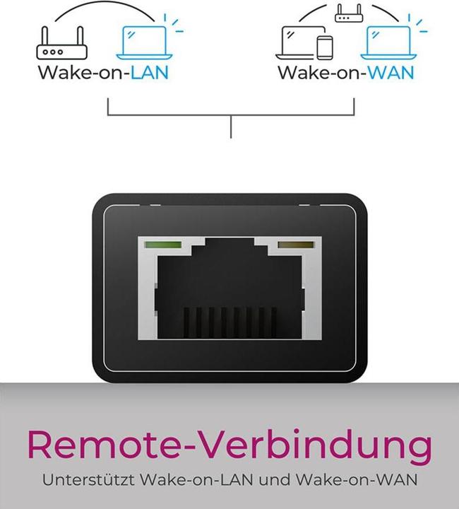 Produktbild Icy Box USB Hub SB 3.0 Hub & LAN-Adapter,IB-HUB1419-LAN (USB-C, 4 Ports)