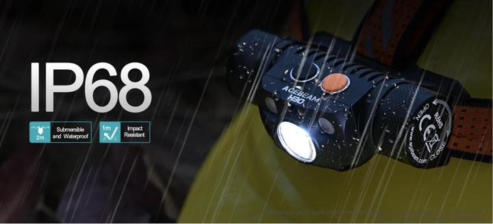 Actual product image AceBeam H30 Headlamp White+Red+UV (4000 lm)