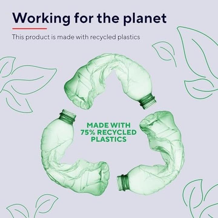 Actual product image Trust MAXO 65W 2P USB-C (65 W)