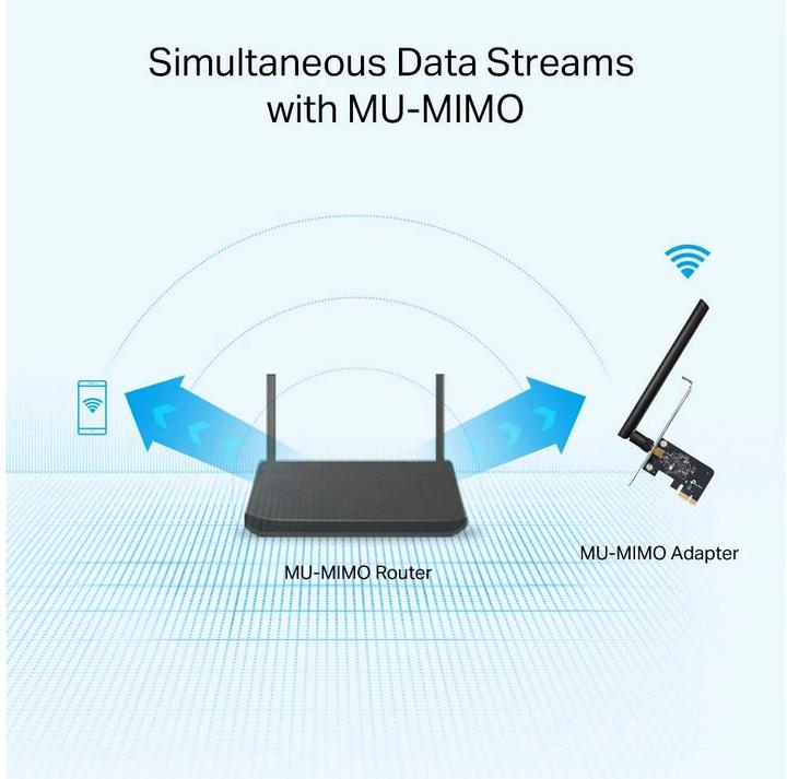 Actual product image TP-Link WL-PCI Express Archer T2E AC600/Dual (Mini PCI Express)