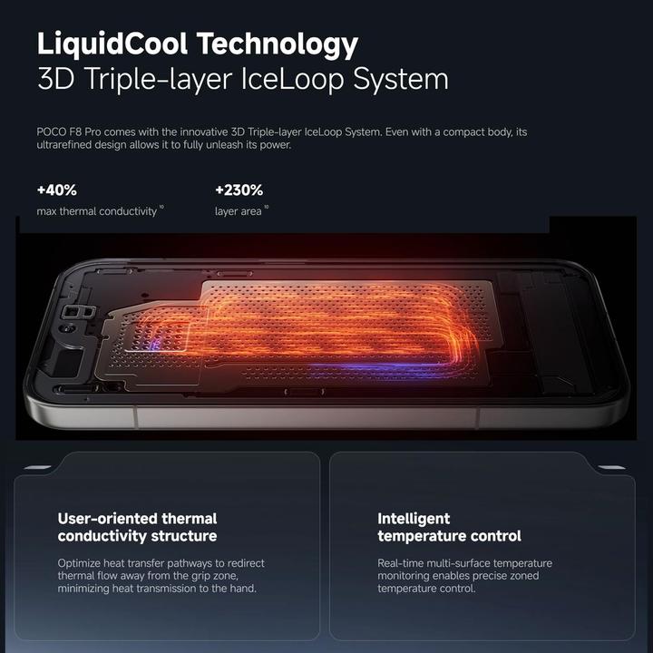 Produktbild Xiaomi Poco F8 Pro (256 GB, Blue, 6.59", Dual SIM, 5G)