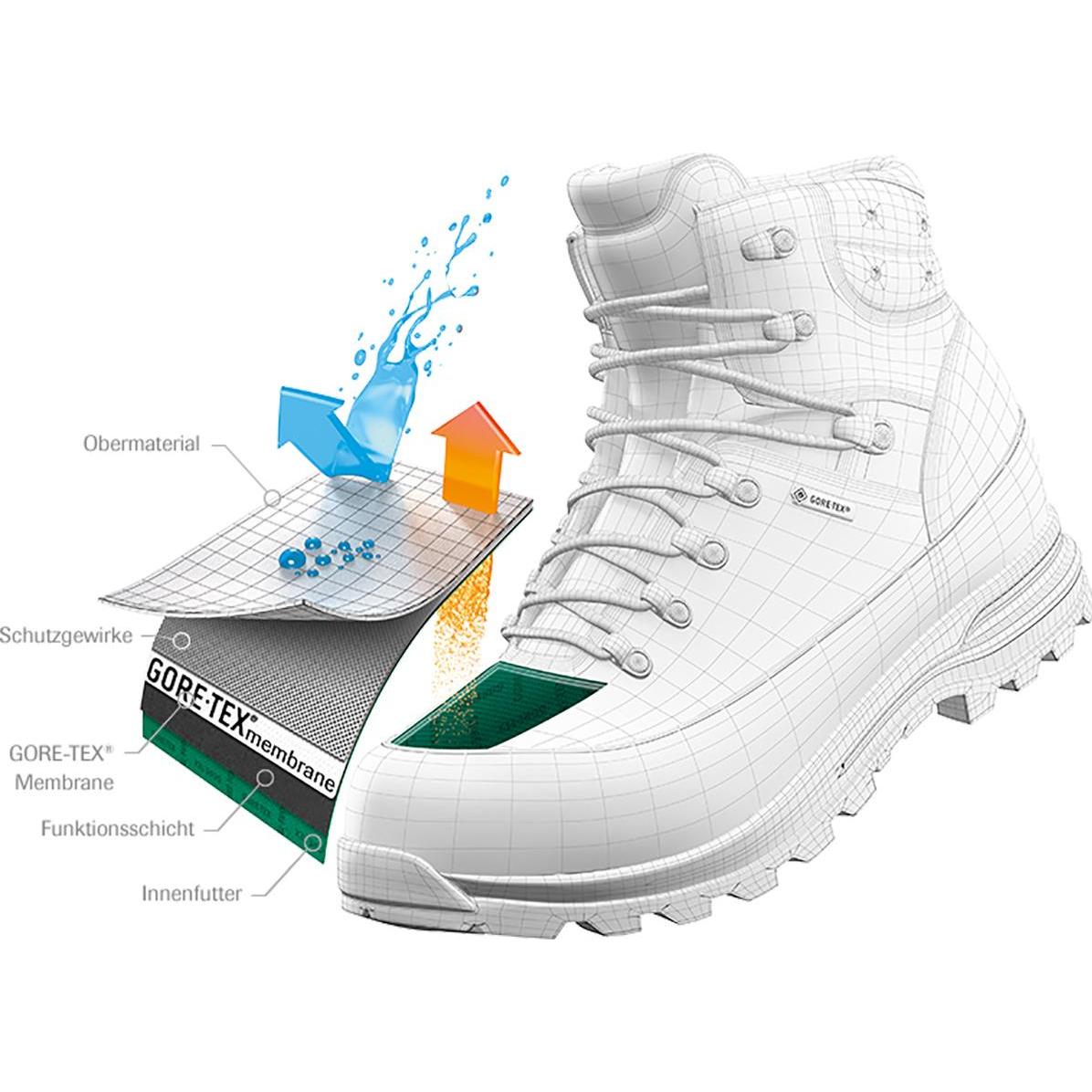 Thumbnail - Scarpa, Damen, Wanderschuhe, Mistral GTX Schuhe (37.5), Grau