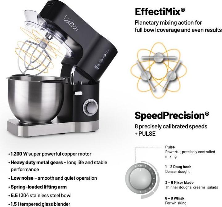 Produktbild Lauben 1200 v. Chr (1200 W, 5.50 l)