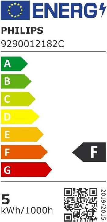 Energie-Label Philips Spot (GU10, 4.60 W, 390 lm, 1 x, F)