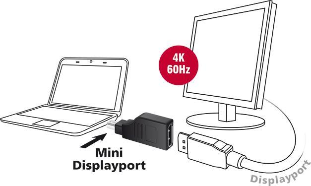 Produktbild Delock Mini-DisplayPort 1.2 auf (DP, 5.40 cm)