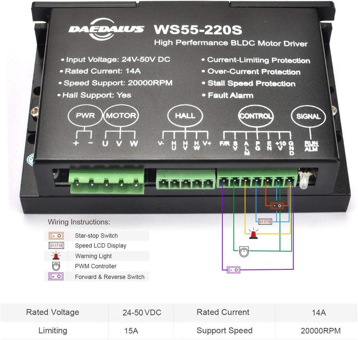 Actual product image CNC Bürstenloser Spindelmotor Kit